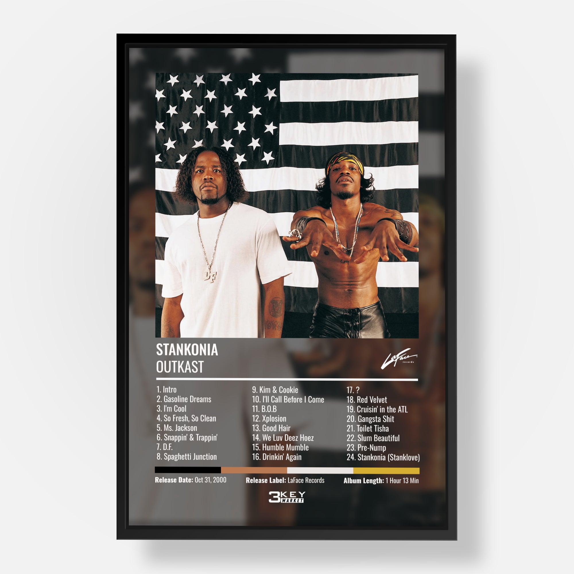 Outkast - Stankonia