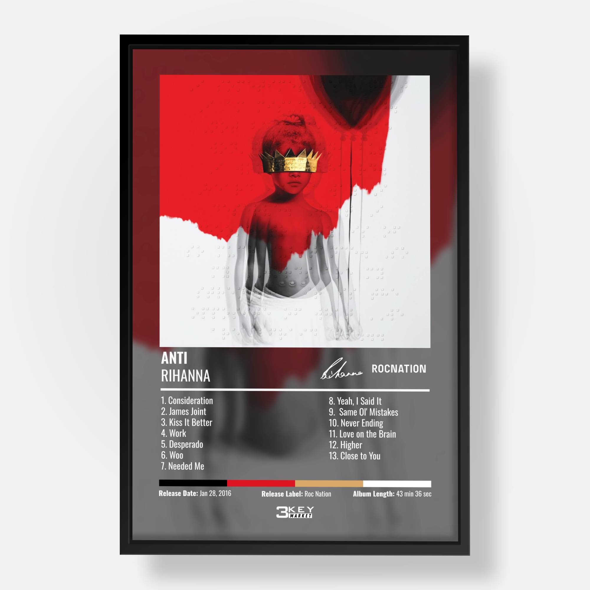 Rihanna - Anti